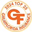 Top 15 Insurance Agent in St. Petersburg Florida